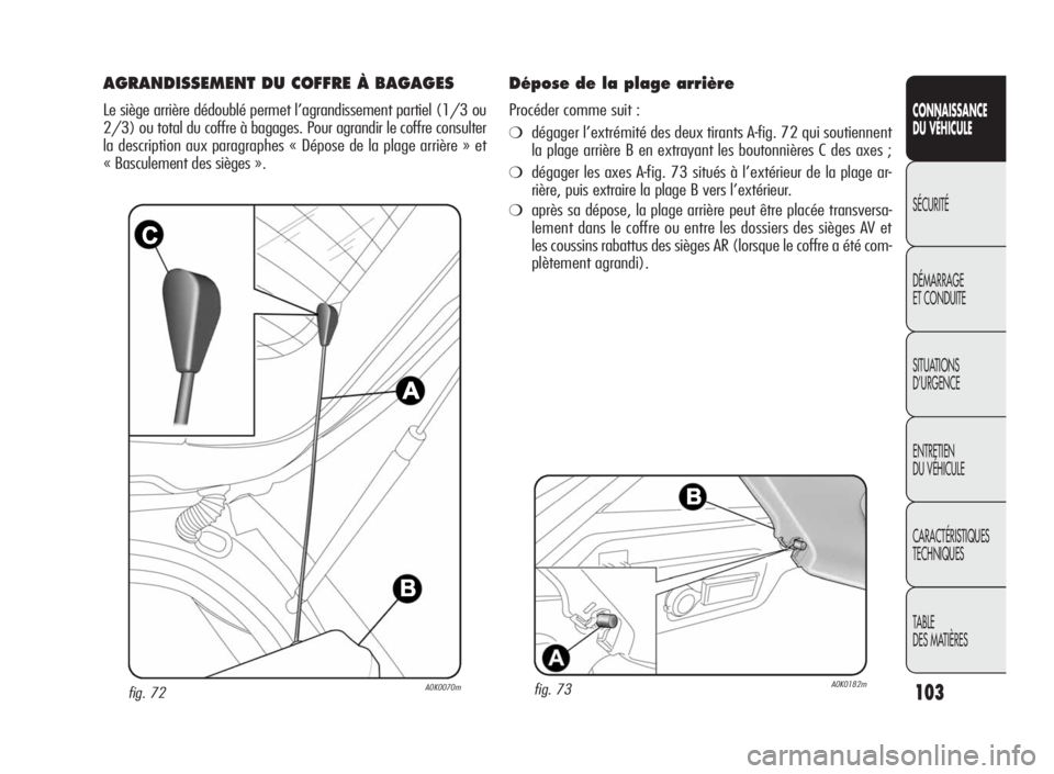 Alfa Romeo Giulietta 2010  Notice dentretien (in French) 103
CONNAISSANCE
DU VÉHICULE
SÉCURITÉ
DÉMARRAGE
ET CONDUITE
SITUATIONS
D’URGENCE
ENTRETIEN
DU VÉHICULE
CARACTÉRISTIQUES
TECHNIQUES
TABLE
DES MATIÈRES
fig. 72A0K0070m
AGRANDISSEMENT DU COFFRE 