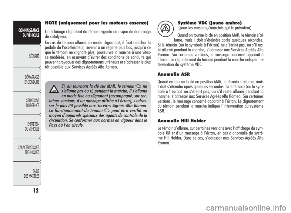 Alfa Romeo Giulietta 2010  Notice dentretien (in French) 12
CONNAISSANCE
DU VÉHICULE
SÉCURITÉ
DÉMARRAGE
ET CONDUITE
SITUATIONS
D’URGENCE
ENTRETIEN
DU VÉHICULE
CARACTÉRISTIQUES
TECHNIQUES
TA B L E
DES MATIÈRES
Système VDC (jaune ambre)
(pour les ve