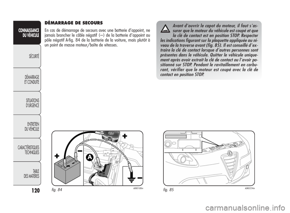 Alfa Romeo Giulietta 2010  Notice dentretien (in French) 120
CONNAISSANCE
DU VÉHICULE
SÉCURITÉ
DÉMARRAGE
ET CONDUITE
SITUATIONS
D’URGENCE
ENTRETIEN
DU VÉHICULE
CARACTÉRISTIQUES
TECHNIQUES
TA B L E
DES MATIÈRES
DÉMARRAGE DE SECOURS
En cas de démar