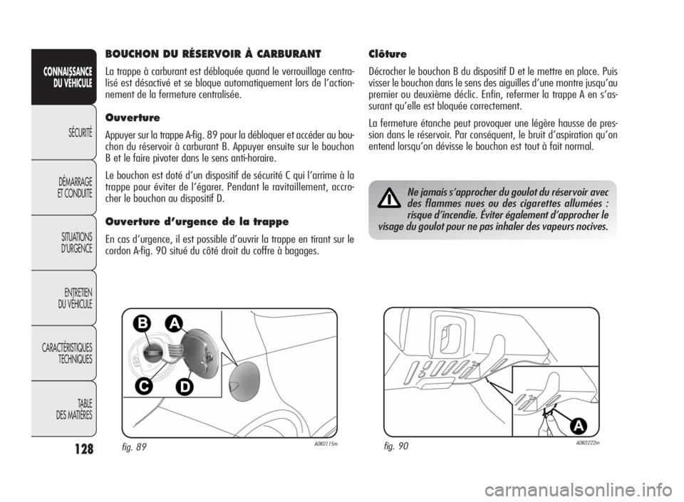 Alfa Romeo Giulietta 2010  Notice dentretien (in French) 128
CONNAISSANCE
DU VÉHICULE
SÉCURITÉ
DÉMARRAGE
ET CONDUITE
SITUATIONS
D’URGENCE
ENTRETIEN
DU VÉHICULE
CARACTÉRISTIQUES
TECHNIQUES
TA B L E
DES MATIÈRES
fig. 89A0K0115mfig. 90A0K0222m
BOUCHON