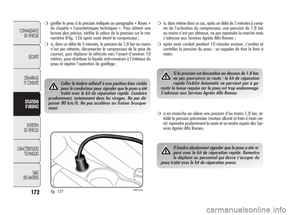 Alfa Romeo Giulietta 2010  Notice dentretien (in French) 172
CONNAISSANCE 
DU VÉHICULE
SÉCURITÉ
DÉMARRAGE 
ET CONDUITE
SITUATIONS 
D’URGENCE
ENTRETIEN 
DU VÉHICULE
CARACTÉRISTIQUES 
TECHNIQUES
TABLE
DES MATIÈRES
❍gonfler le pneu à la pression in