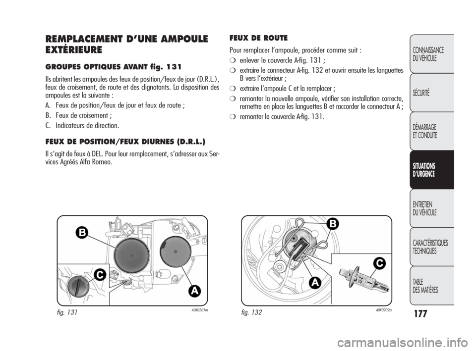 Alfa Romeo Giulietta 2010  Notice dentretien (in French) 177
CONNAISSANCE 
DU VÉHICULE
SÉCURITÉ
DÉMARRAGE 
ET CONDUITE
SITUATIONS 
D’URGENCE
ENTRETIEN 
DU VÉHICULE
CARACTÉRISTIQUES 
TECHNIQUES
TABLE
DES MATIÈRES
REMPLACEMENT D’UNE AMPOULE
EXTÉRI