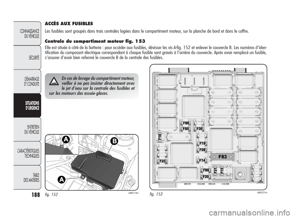 Alfa Romeo Giulietta 2010  Notice dentretien (in French) 188
CONNAISSANCE 
DU VÉHICULE
SÉCURITÉ
DÉMARRAGE 
ET CONDUITE
SITUATIONS 
D’URGENCE
ENTRETIEN 
DU VÉHICULE
CARACTÉRISTIQUES 
TECHNIQUES
TABLE
DES MATIÈRES
En cas de lavage du compartiment mot
