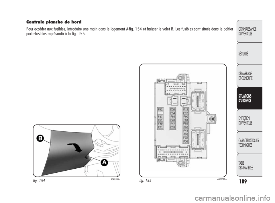 Alfa Romeo Giulietta 2010  Notice dentretien (in French) 189
CONNAISSANCE 
DU VÉHICULE
SÉCURITÉ
DÉMARRAGE 
ET CONDUITE
SITUATIONS 
D’URGENCE
ENTRETIEN 
DU VÉHICULE
CARACTÉRISTIQUES 
TECHNIQUES
TABLE
DES MATIÈRES
Centrale planche de bord
Pour accéd
