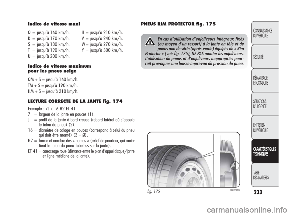 Alfa Romeo Giulietta 2010  Notice dentretien (in French) 233
CONNAISSANCE 
DU VÉHICULE
SÉCURITÉ
DÉMARRAGE 
ET CONDUITE
SITUATIONS 
D’URGENCE
ENTRETIEN 
DU VÉHICULE
CARACTÉRISTIQUES 
TECHNIQUES
TABLE
DES MATIÈRES
Indice de vitesse maxi
Q=jusqu’à 