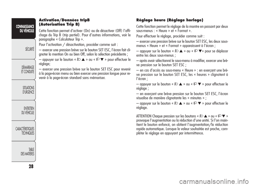 Alfa Romeo Giulietta 2010  Notice dentretien (in French) 28
CONNAISSANCE
DU VÉHICULE
SÉCURITÉ
DÉMARRAGE
ET CONDUITE
SITUATIONS
D’URGENCE
ENTRETIEN
DU VÉHICULE
CARACTÉRISTIQUES
TECHNIQUES
TA B L E
DES MATIÈRES
Activation/Données tripB
(Autorisation