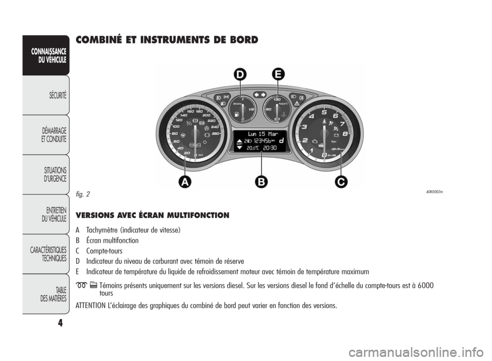 Alfa Romeo Giulietta 2010 Notice dentretien (in French) 4
CONNAISSANCE
DU VÉHICULE
SÉCURITÉ
DÉMARRAGE
ET CONDUITE
SITUATIONS
D’URGENCE
ENTRETIEN
DU VÉHICULE
CARACTÉRISTIQUES
TECHNIQUES
TA B L E
DES MATIÈRES
COMBINÉ ET INSTRUMENTS DE BORD
VERSIONS Alfa Romeo Giulietta 2010 Notice dentretien (in French) 4
CONNAISSANCE
DU VÉHICULE
SÉCURITÉ
DÉMARRAGE
ET CONDUITE
SITUATIONS
D’URGENCE
ENTRETIEN
DU VÉHICULE
CARACTÉRISTIQUES
TECHNIQUES
TA B L E
DES MATIÈRES
COMBINÉ ET INSTRUMENTS DE BORD
VERSIONS