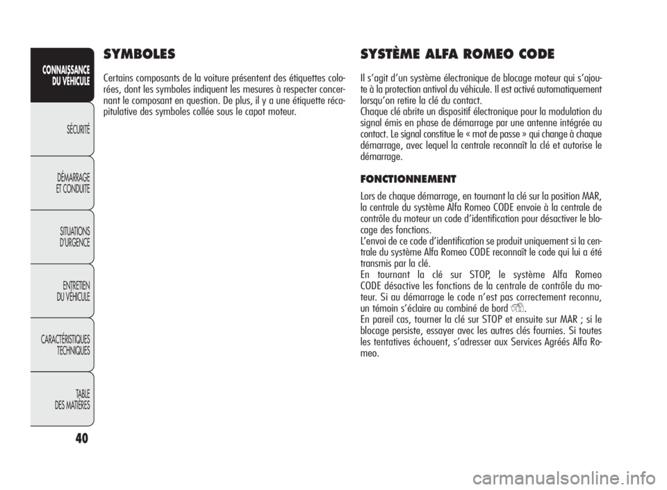 Alfa Romeo Giulietta 2010  Notice dentretien (in French) 40
CONNAISSANCE
DU VÉHICULE
SÉCURITÉ
DÉMARRAGE
ET CONDUITE
SITUATIONS
D’URGENCE
ENTRETIEN
DU VÉHICULE
CARACTÉRISTIQUES
TECHNIQUES
TA B L E
DES MATIÈRES
SYMBOLES
Certains composants de la voit