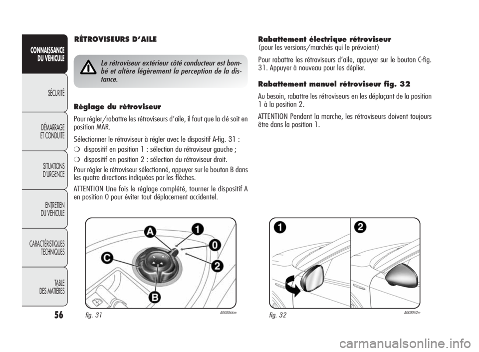 Alfa Romeo Giulietta 2010 Notice dentretien (in French) 56
CONNAISSANCE
DU VÉHICULE
SÉCURITÉ
DÉMARRAGE
ET CONDUITE
SITUATIONS
D’URGENCE
ENTRETIEN
DU VÉHICULE
CARACTÉRISTIQUES
TECHNIQUES
TA B L E
DES MATIÈRES
Rabattement électrique rétroviseur
(p Alfa Romeo Giulietta 2010 Notice dentretien (in French) 56
CONNAISSANCE
DU VÉHICULE
SÉCURITÉ
DÉMARRAGE
ET CONDUITE
SITUATIONS
D’URGENCE
ENTRETIEN
DU VÉHICULE
CARACTÉRISTIQUES
TECHNIQUES
TA B L E
DES MATIÈRES
Rabattement électrique rétroviseur
(p