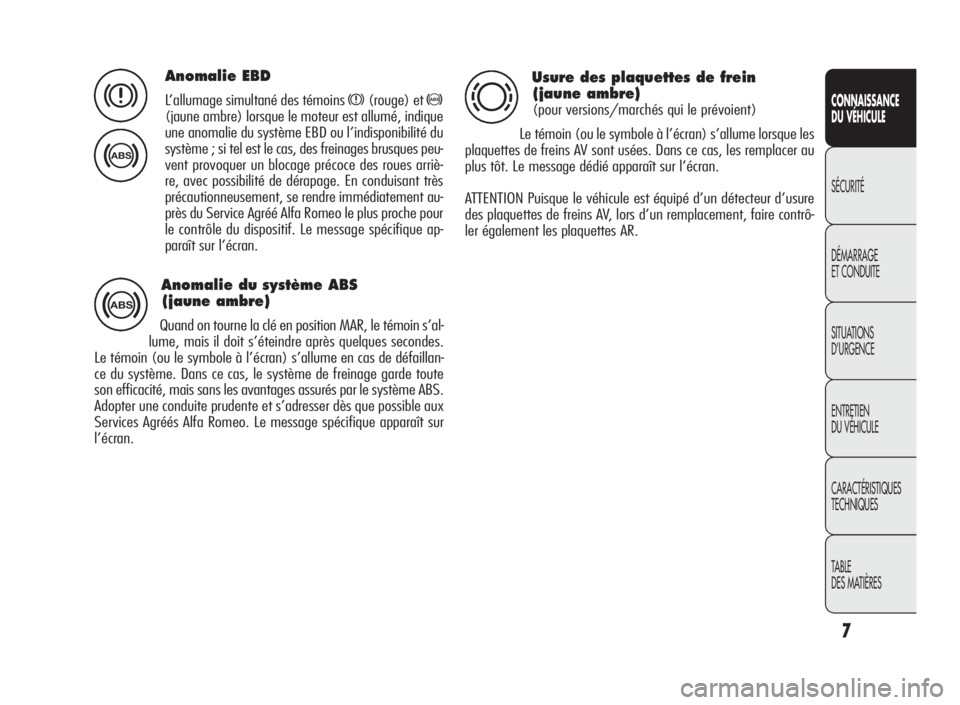 Alfa Romeo Giulietta 2010  Notice dentretien (in French) 7
CONNAISSANCE
DU VÉHICULE
SÉCURITÉ
DÉMARRAGE
ET CONDUITE
SITUATIONS
D’URGENCE
ENTRETIEN
DU VÉHICULE
CARACTÉRISTIQUES
TECHNIQUES
TABLE
DES MATIÈRES
Anomalie EBD
L’allumage simultané des t�