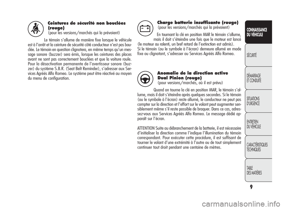 Alfa Romeo Giulietta 2010  Notice dentretien (in French) 9
CONNAISSANCE
DU VÉHICULE
SÉCURITÉ
DÉMARRAGE
ET CONDUITE
SITUATIONS
D’URGENCE
ENTRETIEN
DU VÉHICULE
CARACTÉRISTIQUES
TECHNIQUES
TABLE
DES MATIÈRES
Ceintures de sécurité non bouclées
(roug