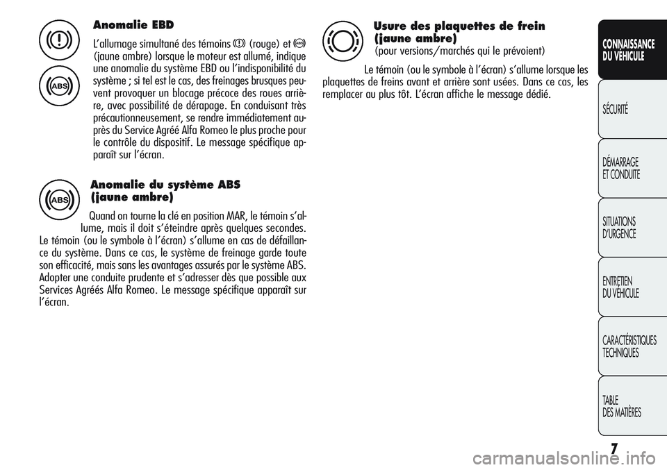 Alfa Romeo Giulietta 2011  Notice dentretien (in French) 7
CONNAISSANCE
DU VÉHICULE
SÉCURITÉ
DÉMARRAGE
ET CONDUITE
SITUATIONS 
D’URGENCE
ENTRETIEN
DU VÉHICULE
CARACTÉRISTIQUES
TECHNIQUES
TABLE
DES MATIÈRES
Anomalie EBD
L’allumage simultané des t