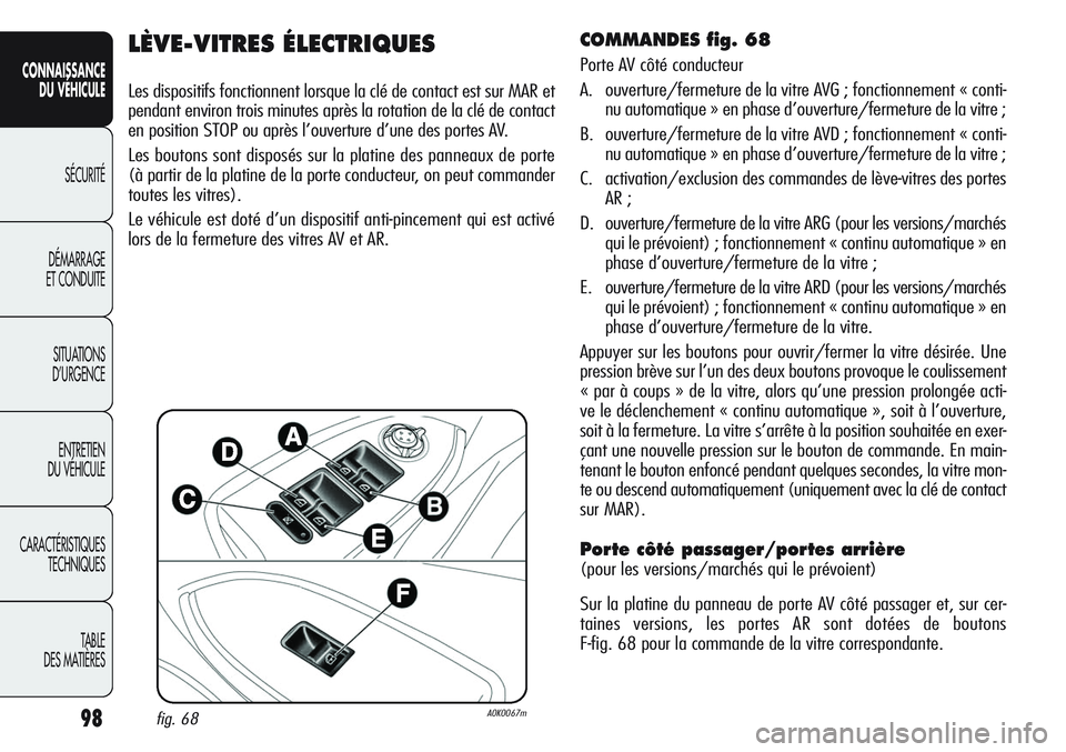 Alfa Romeo Giulietta 2012  Notice dentretien (in French) 98
CONNAISSANCE
DU VÉHICULE
SÉCURITÉ
DÉMARRAGE
ET CONDUITE
SITUATIONS 
D’URGENCE
ENTRETIEN
DU VÉHICULE
CARACTÉRISTIQUES
TECHNIQUES
TABLE
DES MATIÈRES
LÈVE-VITRES ÉLECTRIQUES
Les dispositifs