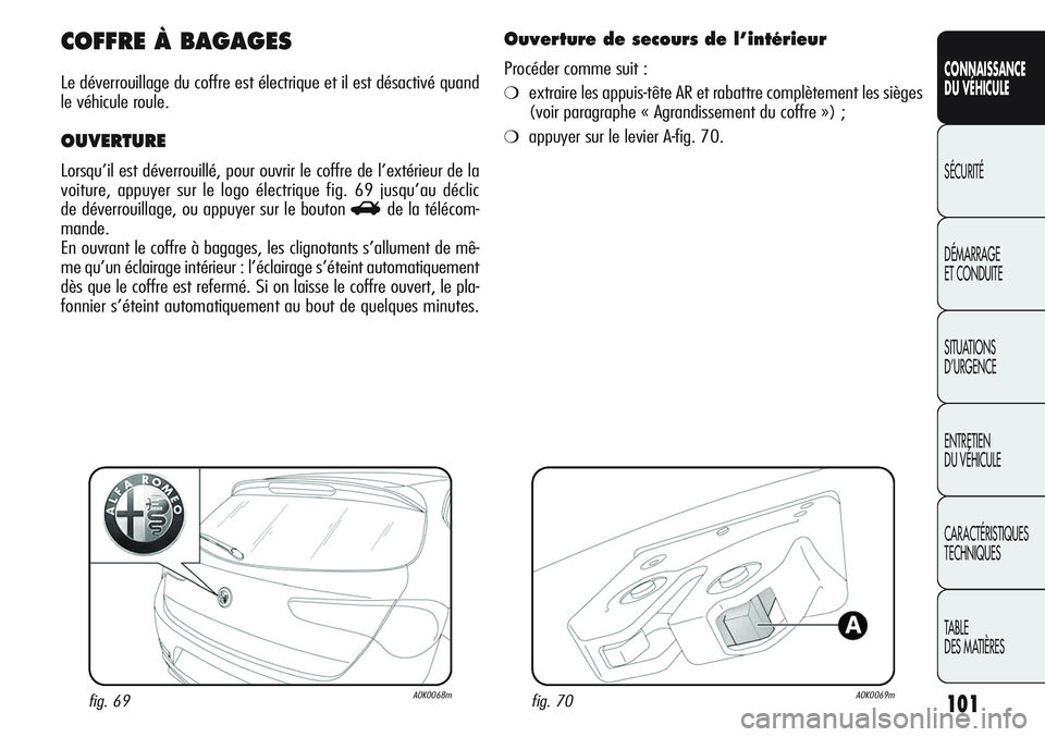Alfa Romeo Giulietta 2012  Notice dentretien (in French) 101
CONNAISSANCE
DU VÉHICULE
SÉCURITÉ
DÉMARRAGE
ET CONDUITE
SITUATIONS 
D’URGENCE
ENTRETIEN
DU VÉHICULE
CARACTÉRISTIQUES
TECHNIQUES
TABLE
DES MATIÈRES
COFFRE À BAGAGES
Le déverrouillage du 