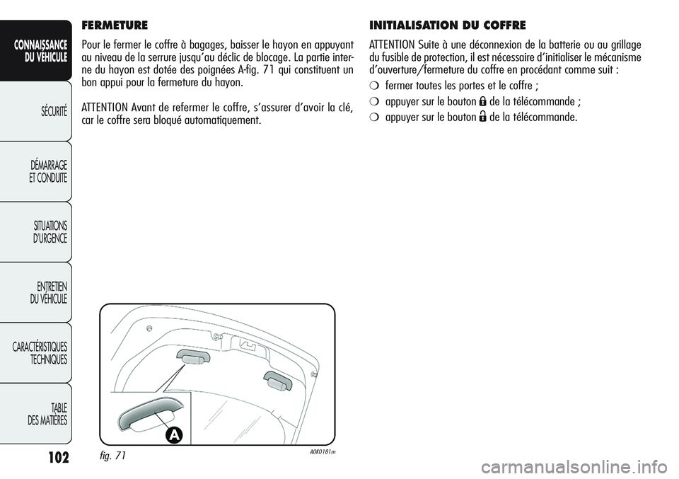 Alfa Romeo Giulietta 2012  Notice dentretien (in French) 102
CONNAISSANCE
DU VÉHICULE
SÉCURITÉ
DÉMARRAGE
ET CONDUITE
SITUATIONS 
D’URGENCE
ENTRETIEN
DU VÉHICULE
CARACTÉRISTIQUES
TECHNIQUES
TABLE
DES MATIÈRES
INITIALISATION DU COFFRE
ATTENTION Suite