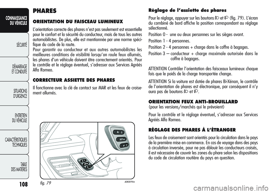 Alfa Romeo Giulietta 2012  Notice dentretien (in French) 108
CONNAISSANCE
DU VÉHICULE
SÉCURITÉ
DÉMARRAGE
ET CONDUITE
SITUATIONS 
D’URGENCE
ENTRETIEN
DU VÉHICULE
CARACTÉRISTIQUES
TECHNIQUES
TABLE
DES MATIÈRES
Réglage de l’assiette des phares 
Pou