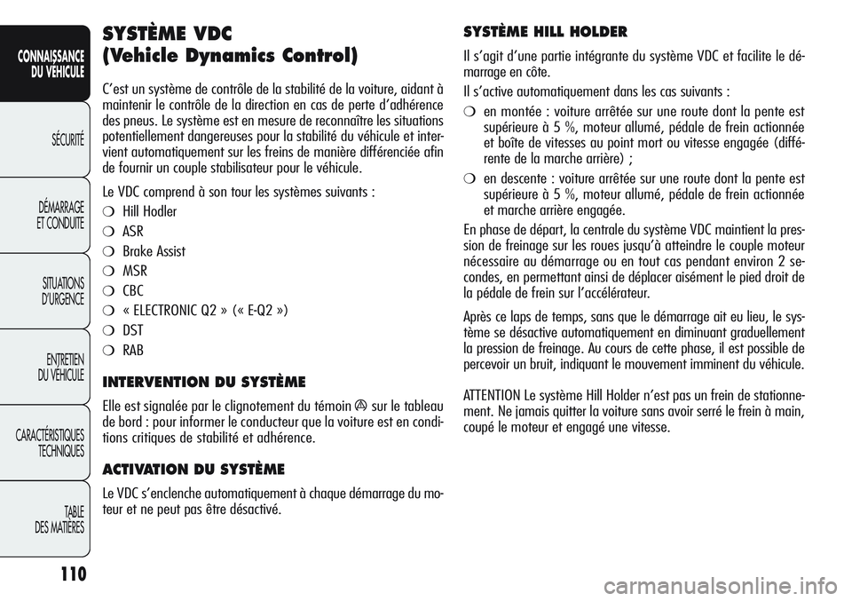 Alfa Romeo Giulietta 2012  Notice dentretien (in French) 110
CONNAISSANCE
DU VÉHICULE
SÉCURITÉ
DÉMARRAGE
ET CONDUITE
SITUATIONS 
D’URGENCE
ENTRETIEN
DU VÉHICULE
CARACTÉRISTIQUES
TECHNIQUES
TABLE
DES MATIÈRES
SYSTÈME VDC 
(Vehicle Dynamics Control)