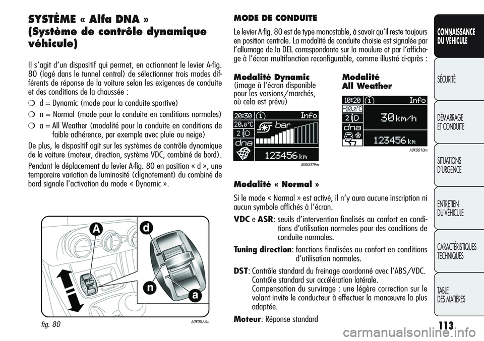 Alfa Romeo Giulietta 2012  Notice dentretien (in French) 113
CONNAISSANCE
DU VÉHICULE
SÉCURITÉ
DÉMARRAGE
ET CONDUITE
SITUATIONS 
D’URGENCE
ENTRETIEN
DU VÉHICULE
CARACTÉRISTIQUES
TECHNIQUES
TABLE
DES MATIÈRES
SYSTÈME « Alfa DNA »
(Système de con
