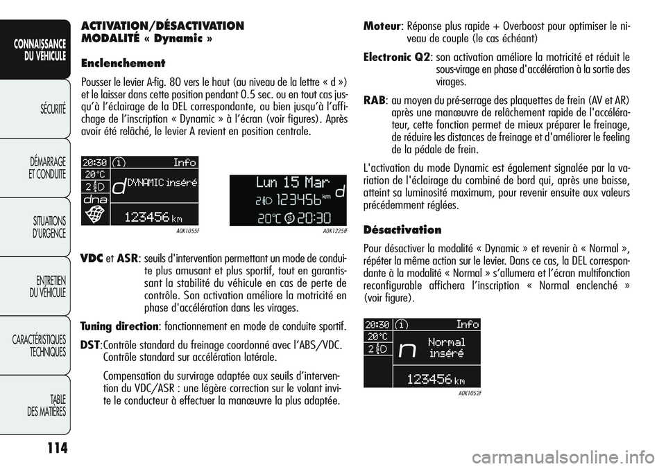 Alfa Romeo Giulietta 2012  Notice dentretien (in French) 114
CONNAISSANCE
DU VÉHICULE
SÉCURITÉ
DÉMARRAGE
ET CONDUITE
SITUATIONS 
D’URGENCE
ENTRETIEN
DU VÉHICULE
CARACTÉRISTIQUES
TECHNIQUES
TABLE
DES MATIÈRES
ACTIVATION/DÉSACTIVATION 
MODALITÉ « 