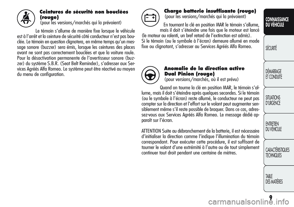 Alfa Romeo Giulietta 2011  Notice dentretien (in French) 9
CONNAISSANCE
DU VÉHICULE
SÉCURITÉ
DÉMARRAGE
ET CONDUITE
SITUATIONS 
D’URGENCE
ENTRETIEN
DU VÉHICULE
CARACTÉRISTIQUES
TECHNIQUES
TABLE
DES MATIÈRES
Ceintures de sécurité non bouclées
(rou