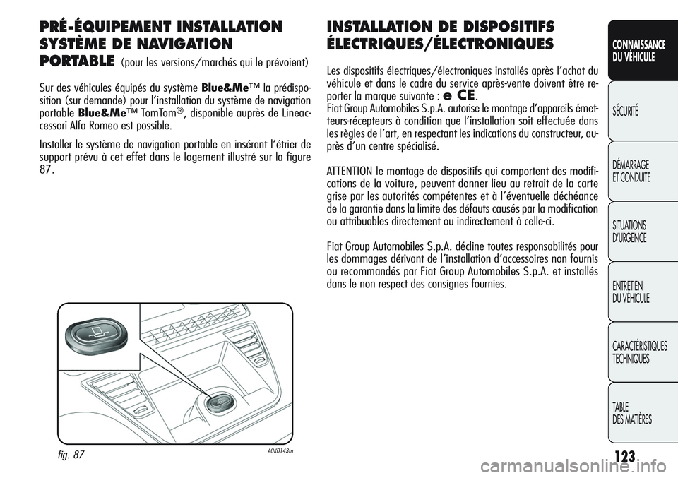 Alfa Romeo Giulietta 2012 Notice dentretien (in French) 123
CONNAISSANCE
DU VÉHICULE
SÉCURITÉ
DÉMARRAGE
ET CONDUITE
SITUATIONS
D’URGENCE
ENTRETIEN
DU VÉHICULE
CARACTÉRISTIQUES
TECHNIQUES
TABLE
DES MATIÈRES
INSTALLATION DE DISPOSITIFS
ÉLECTRIQUES Alfa Romeo Giulietta 2012 Notice dentretien (in French) 123
CONNAISSANCE
DU VÉHICULE
SÉCURITÉ
DÉMARRAGE
ET CONDUITE
SITUATIONS
D’URGENCE
ENTRETIEN
DU VÉHICULE
CARACTÉRISTIQUES
TECHNIQUES
TABLE
DES MATIÈRES
INSTALLATION DE DISPOSITIFS
ÉLECTRIQUES