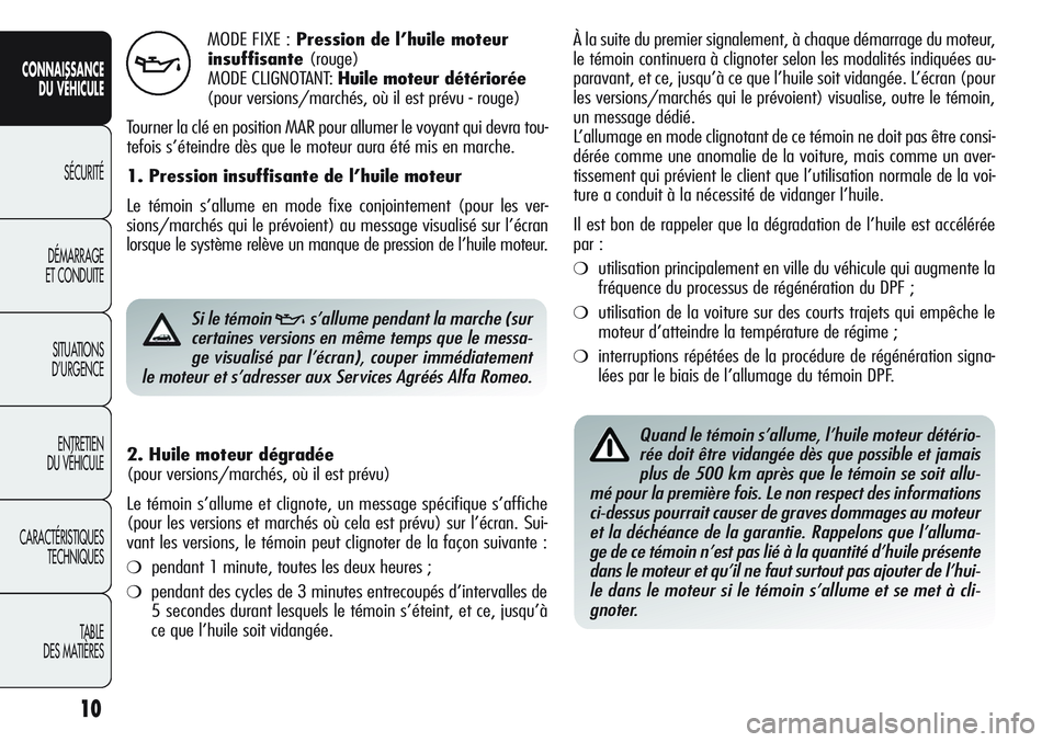 Alfa Romeo Giulietta 2012  Notice dentretien (in French) 10
CONNAISSANCE
DU VÉHICULE
SÉCURITÉ
DÉMARRAGE
ET CONDUITE
SITUATIONS 
D’URGENCE
ENTRETIEN
DU VÉHICULE
CARACTÉRISTIQUES
TECHNIQUES
TABLE
DES MATIÈRES
MODE FIXE :Pression de l’huile moteur
i