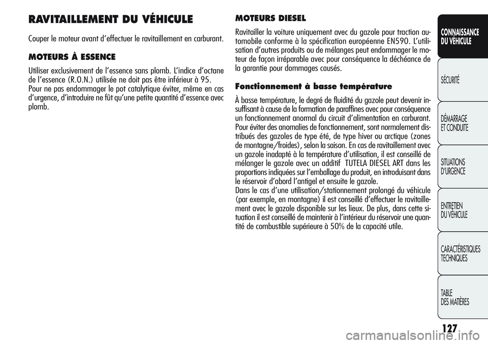 Alfa Romeo Giulietta 2012  Notice dentretien (in French) 127
CONNAISSANCE
DU VÉHICULE
SÉCURITÉ
DÉMARRAGE
ET CONDUITE
SITUATIONS 
D’URGENCE
ENTRETIEN
DU VÉHICULE
CARACTÉRISTIQUES
TECHNIQUES
TABLE
DES MATIÈRES
RAVITAILLEMENT DU VÉHICULE
Couper le mo