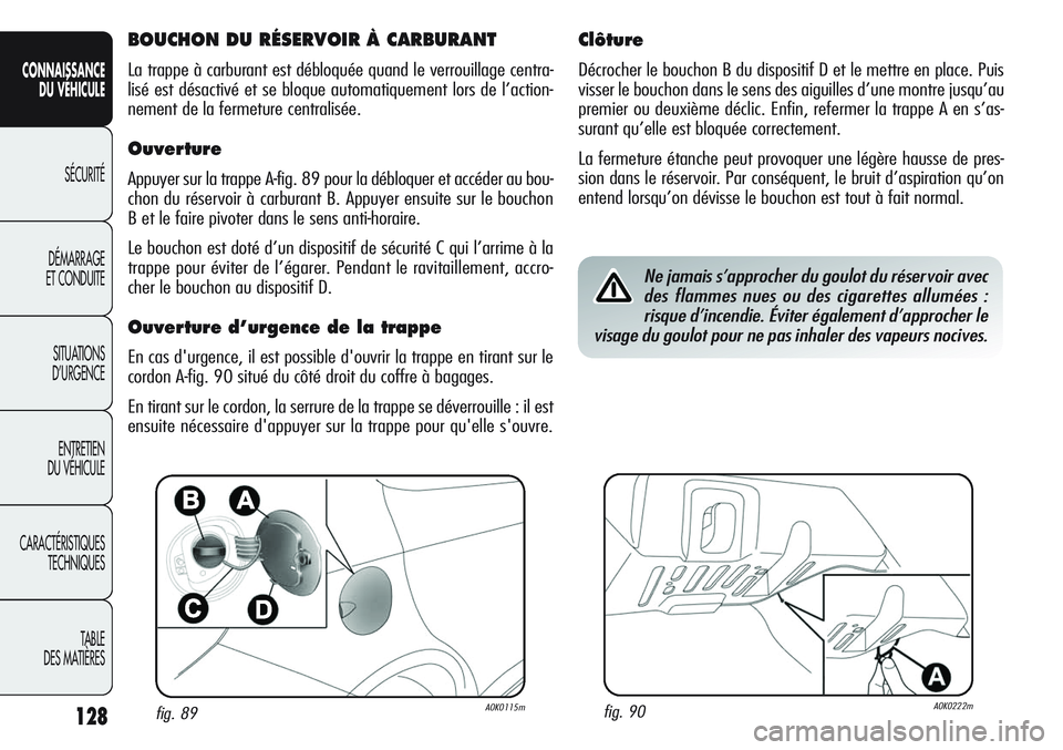 Alfa Romeo Giulietta 2012  Notice dentretien (in French) 128
CONNAISSANCE
DU VÉHICULE
SÉCURITÉ
DÉMARRAGE
ET CONDUITE
SITUATIONS 
D’URGENCE
ENTRETIEN
DU VÉHICULE
CARACTÉRISTIQUES
TECHNIQUES
TABLE
DES MATIÈRES
fig. 89A0K0115mfig. 90A0K0222m
BOUCHON D