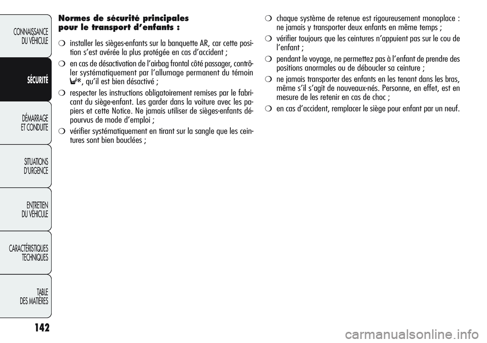 Alfa Romeo Giulietta 2012  Notice dentretien (in French) 142
CONNAISSANCE
DU VÉHICULE
SÉCURITÉ
DÉMARRAGE
ET CONDUITE
SITUATIONS 
D’URGENCE
ENTRETIEN
DU VÉHICULE
CARACTÉRISTIQUES
TECHNIQUES
TABLE
DES MATIÈRES
Normes de sécurité principales 
pour l