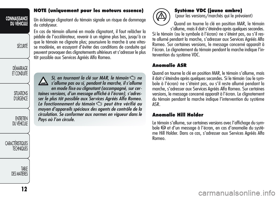 Alfa Romeo Giulietta 2011  Notice dentretien (in French) 12
CONNAISSANCE
DU VÉHICULE
SÉCURITÉ
DÉMARRAGE
ET CONDUITE
SITUATIONS 
D’URGENCE
ENTRETIEN
DU VÉHICULE
CARACTÉRISTIQUES
TECHNIQUES
TABLE
DES MATIÈRES
Système VDC (jaune ambre)
(pour les vers