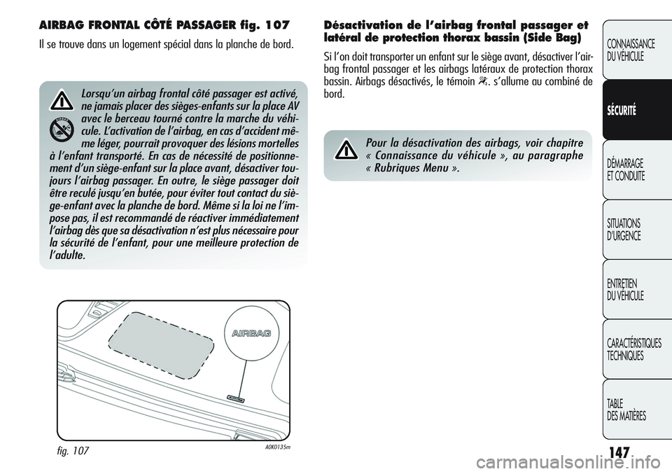 Alfa Romeo Giulietta 2012  Notice dentretien (in French) 147
CONNAISSANCE
DU VÉHICULE
SÉCURITÉ
DÉMARRAGE
ET CONDUITE
SITUATIONS 
D’URGENCE
ENTRETIEN
DU VÉHICULE
CARACTÉRISTIQUES
TECHNIQUES
TABLE
DES MATIÈRES
AIRBAG FRONTAL CÔTÉ PASSAGER fig. 107
