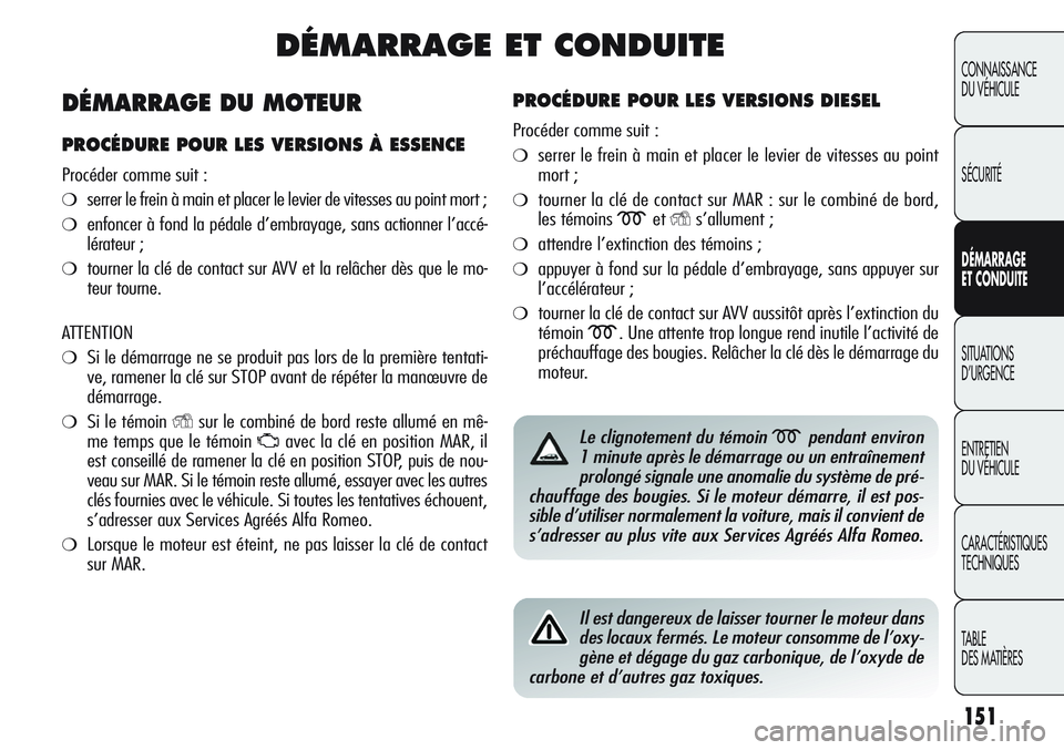Alfa Romeo Giulietta 2012  Notice dentretien (in French) 151
CONNAISSANCE
DU VÉHICULE
SÉCURITÉ
DÉMARRAGE
ET CONDUITE
SITUATIONS 
D’URGENCE
ENTRETIEN
DU VÉHICULE
CARACTÉRISTIQUES
TECHNIQUES
TABLE
DES MATIÈRES
DÉMARRAGE ET CONDUITE
PROCÉDURE POUR L