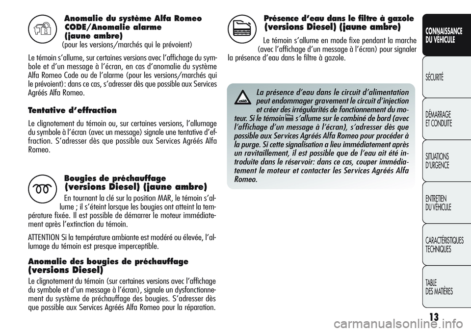 Alfa Romeo Giulietta 2011  Notice dentretien (in French) 13
CONNAISSANCE
DU VÉHICULE
SÉCURITÉ
DÉMARRAGE
ET CONDUITE
SITUATIONS 
D’URGENCE
ENTRETIEN
DU VÉHICULE
CARACTÉRISTIQUES
TECHNIQUES
TABLE
DES MATIÈRES
Anomalie du système Alfa Romeo
CODE/Anom