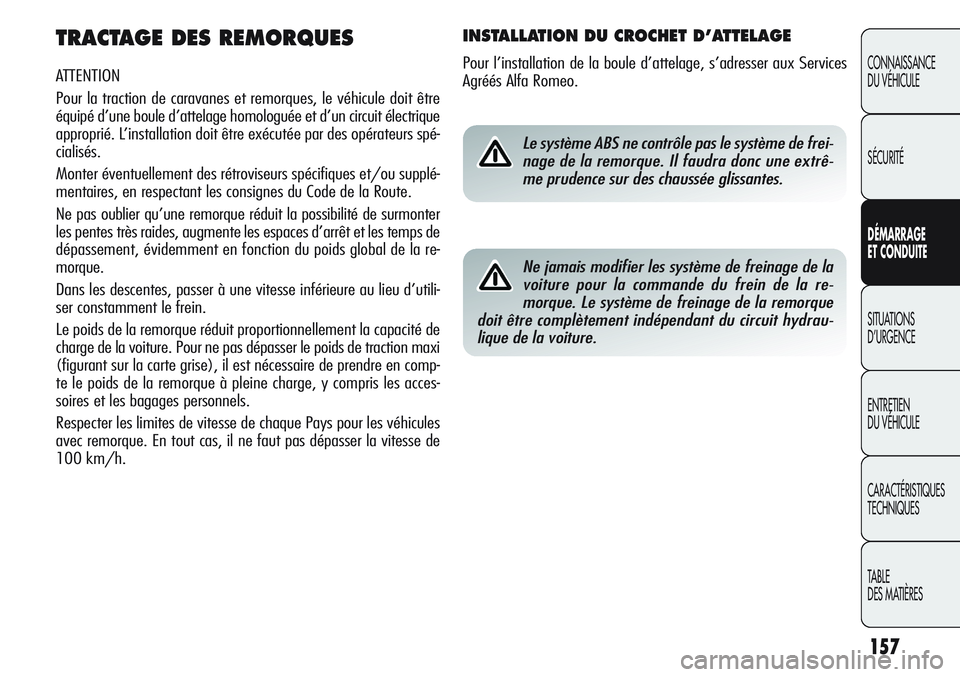 Alfa Romeo Giulietta 2012  Notice dentretien (in French) 157
CONNAISSANCE
DU VÉHICULE
SÉCURITÉ
DÉMARRAGE
ET CONDUITE
SITUATIONS 
D’URGENCE
ENTRETIEN
DU VÉHICULE
CARACTÉRISTIQUES
TECHNIQUES
TABLE
DES MATIÈRES
TRACTAGE DES REMORQUES
ATTENTION
Pour la