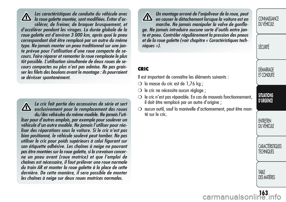 Alfa Romeo Giulietta 2012  Notice dentretien (in French) 163
CONNAISSANCE
DU VÉHICULE
SÉCURITÉ
DÉMARRAGE
ET CONDUITE
SITUATIONS 
D’URGENCE
ENTRETIEN
DU VÉHICULE
CARACTÉRISTIQUES
TECHNIQUES
TABLE
DES MATIÈRES
Le cric fait partie des accessoires de s