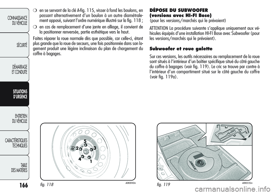 Alfa Romeo Giulietta 2012  Notice dentretien (in French) 166
CONNAISSANCE
DU VÉHICULE
SÉCURITÉ
DÉMARRAGE
ET CONDUITE
SITUATIONS 
D’URGENCE
ENTRETIEN
DU VÉHICULE
CARACTÉRISTIQUES
TECHNIQUES
TABLE
DES MATIÈRES
fig. 118A0K0040mfig. 119A0K0235m
❍en s