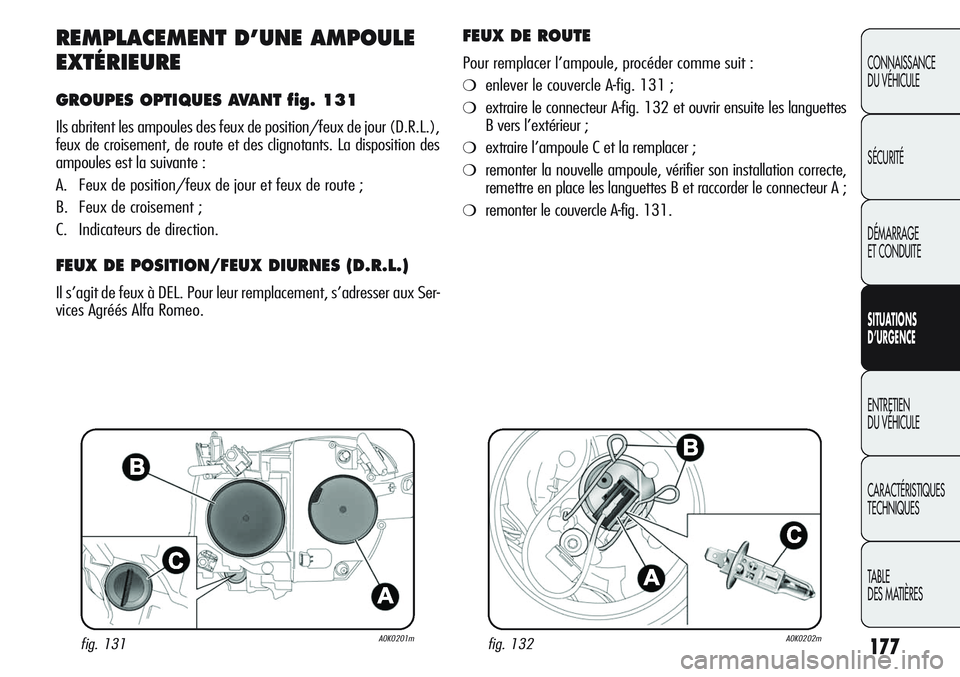 Alfa Romeo Giulietta 2012  Notice dentretien (in French) 177
CONNAISSANCE
DU VÉHICULE
SÉCURITÉ
DÉMARRAGE
ET CONDUITE
SITUATIONS 
D’URGENCE
ENTRETIEN
DU VÉHICULE
CARACTÉRISTIQUES
TECHNIQUES
TABLE
DES MATIÈRES
REMPLACEMENT D’UNE AMPOULE
EXTÉRIEURE