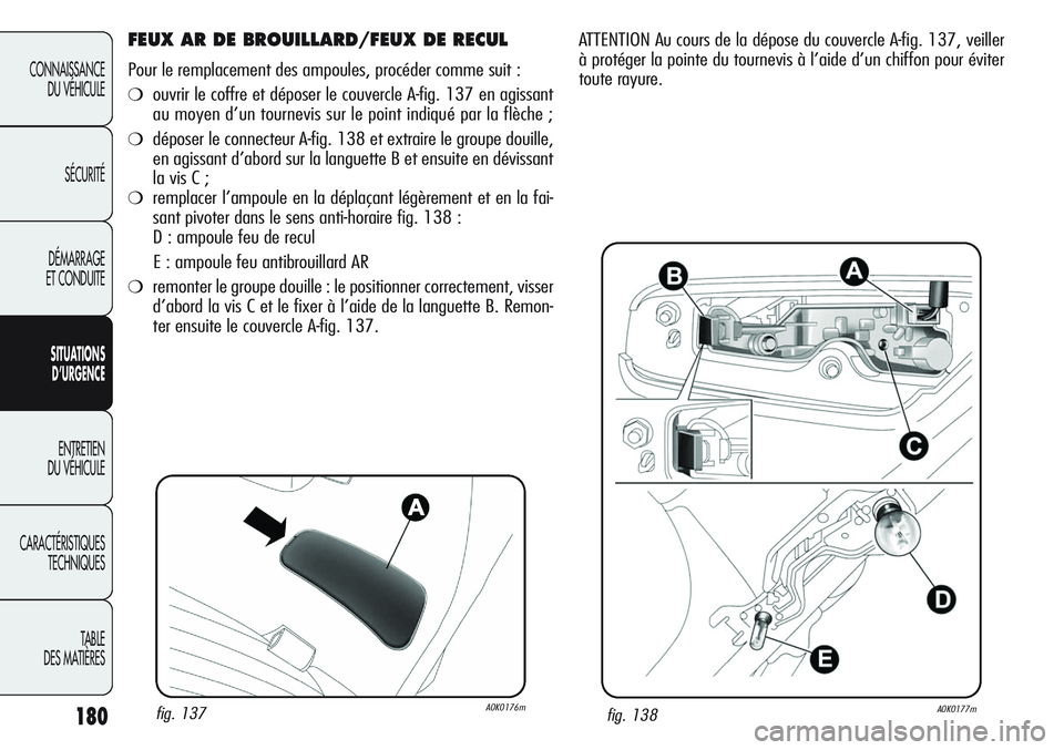 Alfa Romeo Giulietta 2012  Notice dentretien (in French) 180
CONNAISSANCE
DU VÉHICULE
SÉCURITÉ
DÉMARRAGE
ET CONDUITE
SITUATIONS 
D’URGENCE
ENTRETIEN
DU VÉHICULE
CARACTÉRISTIQUES
TECHNIQUES
TABLE
DES MATIÈRES
FEUX AR DE BROUILLARD/FEUX DE RECUL
Pour
