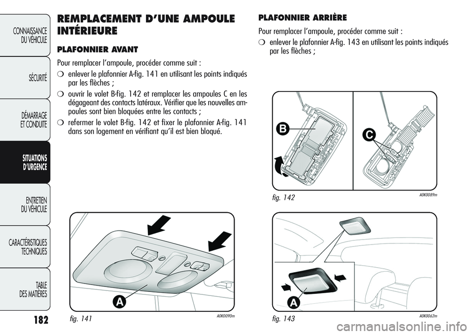 Alfa Romeo Giulietta 2012  Notice dentretien (in French) 182
CONNAISSANCE
DU VÉHICULE
SÉCURITÉ
DÉMARRAGE
ET CONDUITE
SITUATIONS 
D’URGENCE
ENTRETIEN
DU VÉHICULE
CARACTÉRISTIQUES
TECHNIQUES
TABLE
DES MATIÈRES
REMPLACEMENT D’UNE AMPOULE
INTÉRIEURE