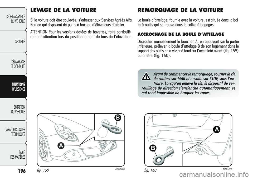 Alfa Romeo Giulietta 2012  Notice dentretien (in French) 196
CONNAISSANCE
DU VÉHICULE
SÉCURITÉ
DÉMARRAGE
ET CONDUITE
SITUATIONS 
D’URGENCE
ENTRETIEN
DU VÉHICULE
CARACTÉRISTIQUES
TECHNIQUES
TABLE
DES MATIÈRES
LEVAGE DE LA VOITURE
Si la voiture doit 