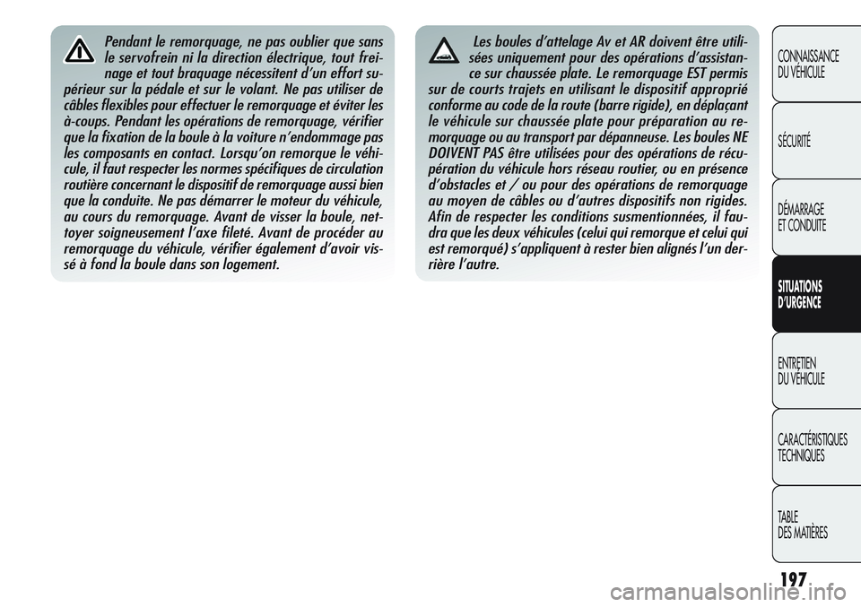 Alfa Romeo Giulietta 2012  Notice dentretien (in French) 197
CONNAISSANCE
DU VÉHICULE
SÉCURITÉ
DÉMARRAGE
ET CONDUITE
SITUATIONS 
D’URGENCE
ENTRETIEN
DU VÉHICULE
CARACTÉRISTIQUES
TECHNIQUES
TABLE
DES MATIÈRES
Pendant le remorquage, ne pas oublier qu