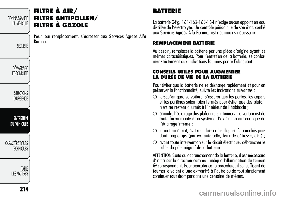 Alfa Romeo Giulietta 2012  Notice dentretien (in French) 214
CONNAISSANCE
DU VÉHICULE
SÉCURITÉ
DÉMARRAGE
ET CONDUITE
SITUATIONS 
D’URGENCE
ENTRETIEN
DU VÉHICULE
CARACTÉRISTIQUES
TECHNIQUES
TABLE
DES MATIÈRES
BATTERIE
La batterie G-fig. 161-162-163-