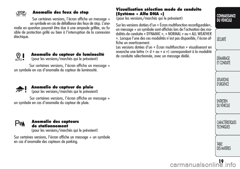 Alfa Romeo Giulietta 2012 Notice dentretien (in French) 19
CONNAISSANCE
DU VÉHICULE
SÉCURITÉ
DÉMARRAGE
ET CONDUITE
SITUATIONS
D’URGENCE
ENTRETIEN
DU VÉHICULE
CARACTÉRISTIQUES
TECHNIQUES
TABLE
DES MATIÈRES
Anomalie du capteur de luminosité
(pour Alfa Romeo Giulietta 2012 Notice dentretien (in French) 19
CONNAISSANCE
DU VÉHICULE
SÉCURITÉ
DÉMARRAGE
ET CONDUITE
SITUATIONS
D’URGENCE
ENTRETIEN
DU VÉHICULE
CARACTÉRISTIQUES
TECHNIQUES
TABLE
DES MATIÈRES
Anomalie du capteur de luminosité
(pour