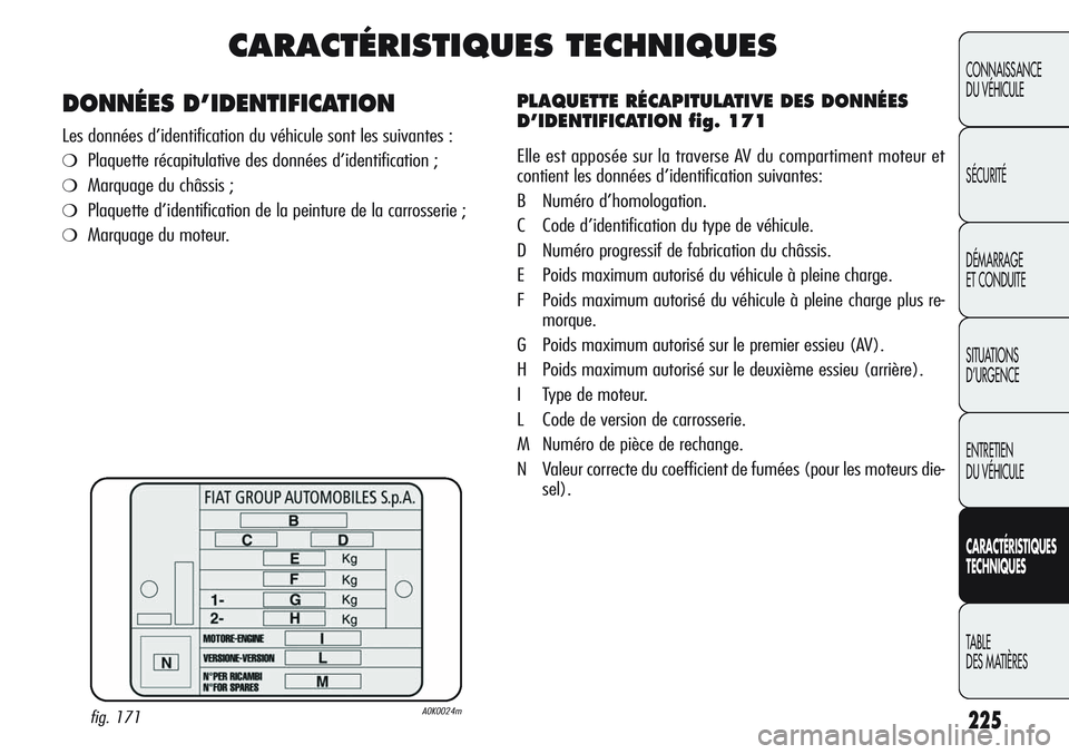 Alfa Romeo Giulietta 2012  Notice dentretien (in French) 225
CONNAISSANCE
DU VÉHICULE
SÉCURITÉ
DÉMARRAGE
ET CONDUITE
SITUATIONS 
D’URGENCE
ENTRETIEN
DU VÉHICULE
CARACTÉRISTIQUES
TECHNIQUES
TABLE
DES MATIÈRES
CARACTÉRISTIQUES TECHNIQUES
PLAQUETTE R