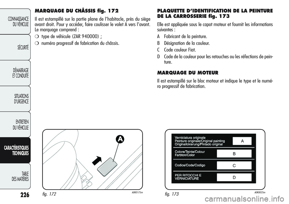 Alfa Romeo Giulietta 2012  Notice dentretien (in French) 226
CONNAISSANCE
DU VÉHICULE
SÉCURITÉ
DÉMARRAGE
ET CONDUITE
SITUATIONS 
D’URGENCE
ENTRETIEN
DU VÉHICULE
CARACTÉRISTIQUES
TECHNIQUES
TABLE
DES MATIÈRES
MARQUAGE DU CHÂSSIS fig. 172
Il est est