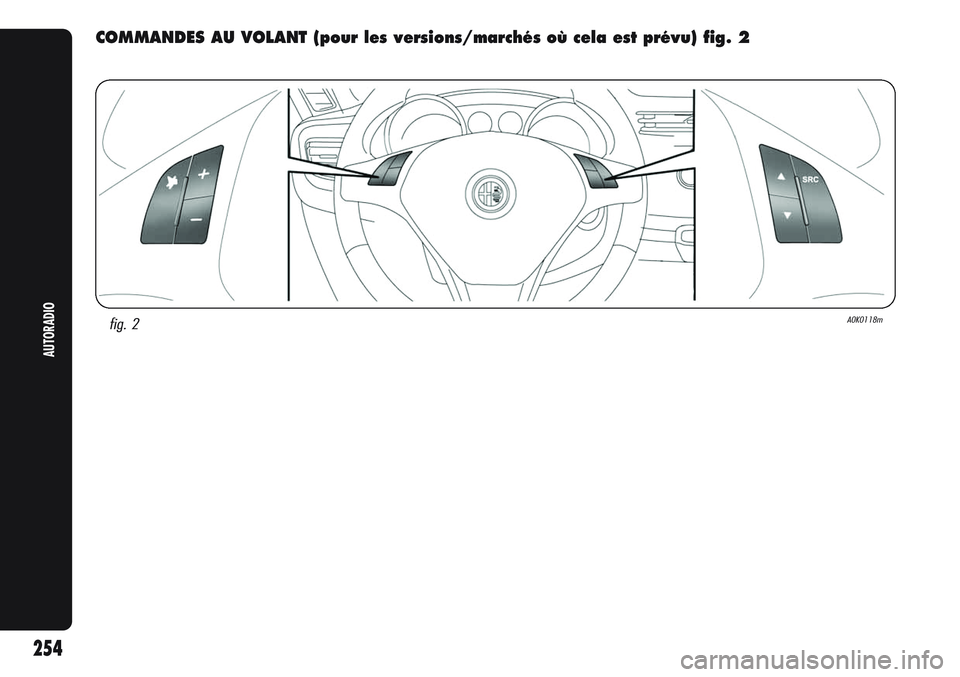Alfa Romeo Giulietta 2012  Notice dentretien (in French) fig. 2A0K0118m
COMMANDES AU VOLANT (pour les versions/marchés où cela est prévu) fig. 2
AUTORADIO
254 