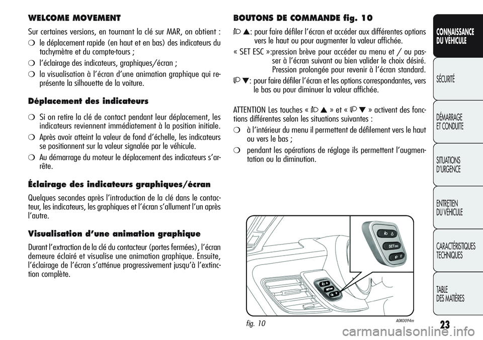 Alfa Romeo Giulietta 2012 Notice dentretien (in French) 23
CONNAISSANCE
DU VÉHICULE
SÉCURITÉ
DÉMARRAGE
ET CONDUITE
SITUATIONS
D’URGENCE
ENTRETIEN
DU VÉHICULE
CARACTÉRISTIQUES
TECHNIQUES
TABLE
DES MATIÈRES
WELCOME MOVEMENT
Sur certaines versions, Alfa Romeo Giulietta 2012 Notice dentretien (in French) 23
CONNAISSANCE
DU VÉHICULE
SÉCURITÉ
DÉMARRAGE
ET CONDUITE
SITUATIONS
D’URGENCE
ENTRETIEN
DU VÉHICULE
CARACTÉRISTIQUES
TECHNIQUES
TABLE
DES MATIÈRES
WELCOME MOVEMENT
Sur certaines versions,