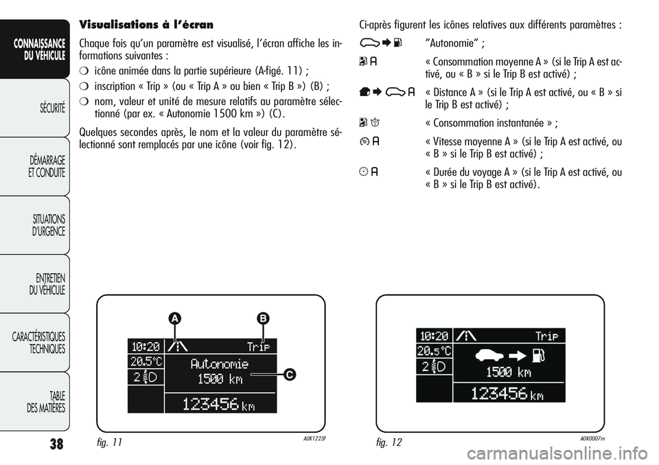 Alfa Romeo Giulietta 2012 Notice dentretien (in French) 38
CONNAISSANCE
DU VÉHICULE
SÉCURITÉ
DÉMARRAGE
ET CONDUITE
SITUATIONS
D’URGENCE
ENTRETIEN
DU VÉHICULE
CARACTÉRISTIQUES
TECHNIQUES
TABLE
DES MATIÈRES
Visualisations à l’écran
Chaque fois Alfa Romeo Giulietta 2012 Notice dentretien (in French) 38
CONNAISSANCE
DU VÉHICULE
SÉCURITÉ
DÉMARRAGE
ET CONDUITE
SITUATIONS
D’URGENCE
ENTRETIEN
DU VÉHICULE
CARACTÉRISTIQUES
TECHNIQUES
TABLE
DES MATIÈRES
Visualisations à l’écran
Chaque fois