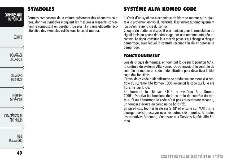 Alfa Romeo Giulietta 2012 Notice dentretien (in French) 40
CONNAISSANCE
DU VÉHICULE
SÉCURITÉ
DÉMARRAGE
ET CONDUITE
SITUATIONS
D’URGENCE
ENTRETIEN
DU VÉHICULE
CARACTÉRISTIQUES
TECHNIQUES
TABLE
DES MATIÈRES
SYMBOLES
Certains composants de la voitur Alfa Romeo Giulietta 2012 Notice dentretien (in French) 40
CONNAISSANCE
DU VÉHICULE
SÉCURITÉ
DÉMARRAGE
ET CONDUITE
SITUATIONS
D’URGENCE
ENTRETIEN
DU VÉHICULE
CARACTÉRISTIQUES
TECHNIQUES
TABLE
DES MATIÈRES
SYMBOLES
Certains composants de la voitur