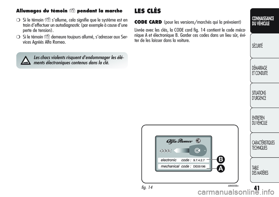 Alfa Romeo Giulietta 2012 Notice dentretien (in French) 41
CONNAISSANCE
DU VÉHICULE
SÉCURITÉ
DÉMARRAGE
ET CONDUITE
SITUATIONS
D’URGENCE
ENTRETIEN
DU VÉHICULE
CARACTÉRISTIQUES
TECHNIQUES
TABLE
DES MATIÈRES
Allumages du témoin Ypendant la marche
Alfa Romeo Giulietta 2012 Notice dentretien (in French) 41
CONNAISSANCE
DU VÉHICULE
SÉCURITÉ
DÉMARRAGE
ET CONDUITE
SITUATIONS
D’URGENCE
ENTRETIEN
DU VÉHICULE
CARACTÉRISTIQUES
TECHNIQUES
TABLE
DES MATIÈRES
Allumages du témoin Ypendant la marche